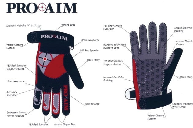 Technical diagram of a PRO-AIM glove with labeled parts on a white background